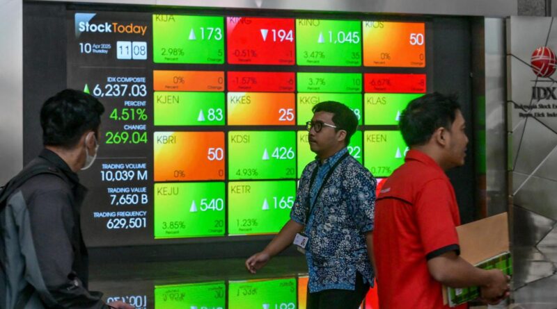 IHSG Bursa Efek Indonesia
